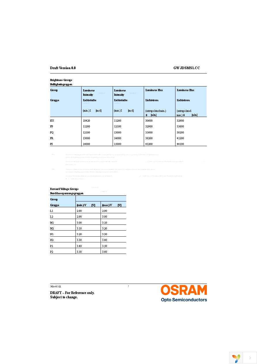 GW JDSMS1.CC-FQFS-5R8T-L1N2 Page 5